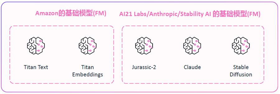 游戏后端开发_后端开发游戏软件_游戏后端开发用什么语言