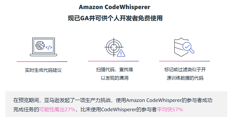 后端开发游戏软件_游戏后端开发用什么语言_游戏后端开发